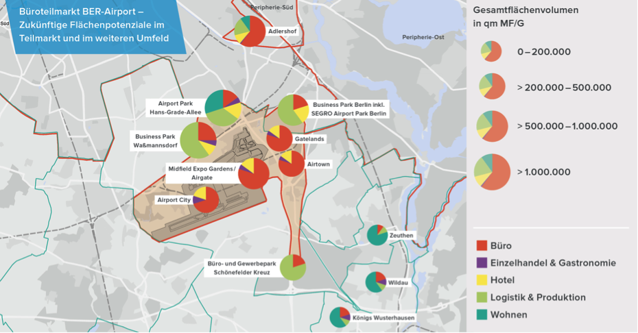 Flächenpotenziale am BER. Quelle: bulwiengesa 2017