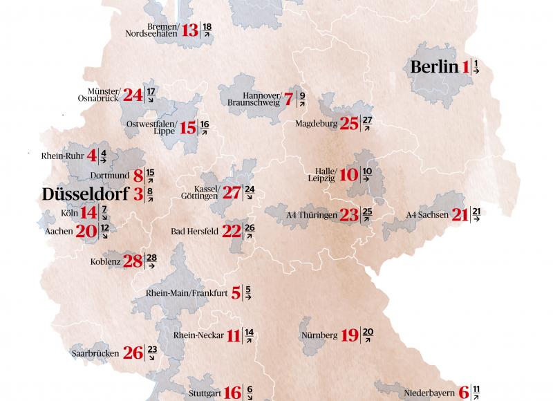 Ranking 2019/20 von 28 Logistikregionen in Deutschland. Datenstand: Ende 2019. Quelle: bulwiengesa, Grafik: DVZ