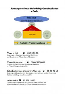 Beratungsstellen zu ambulant betreuten WGs in Berlin